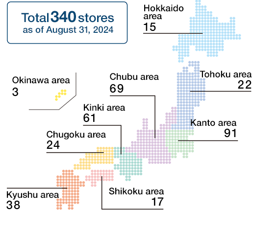 Size Chart – August Store Official